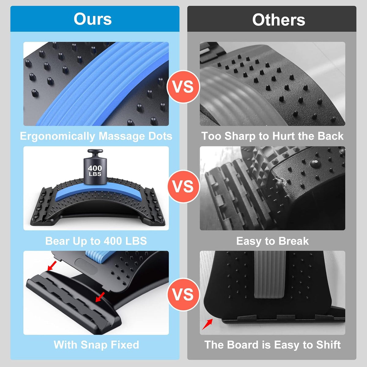 Easeva Back Stretcher™